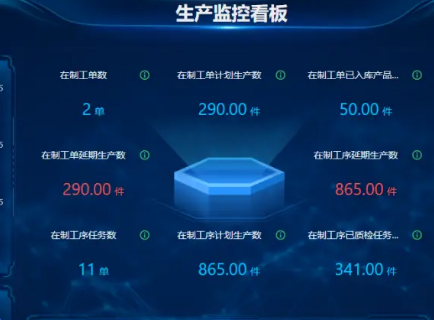 機械行業(yè)erp系統(tǒng)有那些?2025年生產(chǎn)erp管理系統(tǒng)操作技巧+避坑指南-專在家創(chuàng)業(yè)網(wǎng)